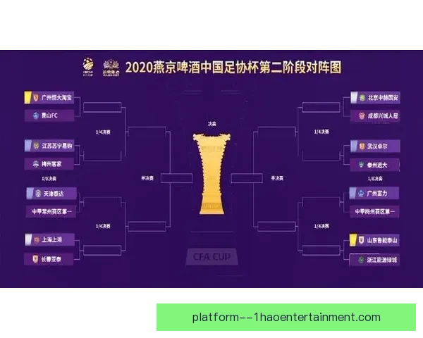 基于杯赛防守稳定性评估的球队竞争力深度分析研究体系与实战表现